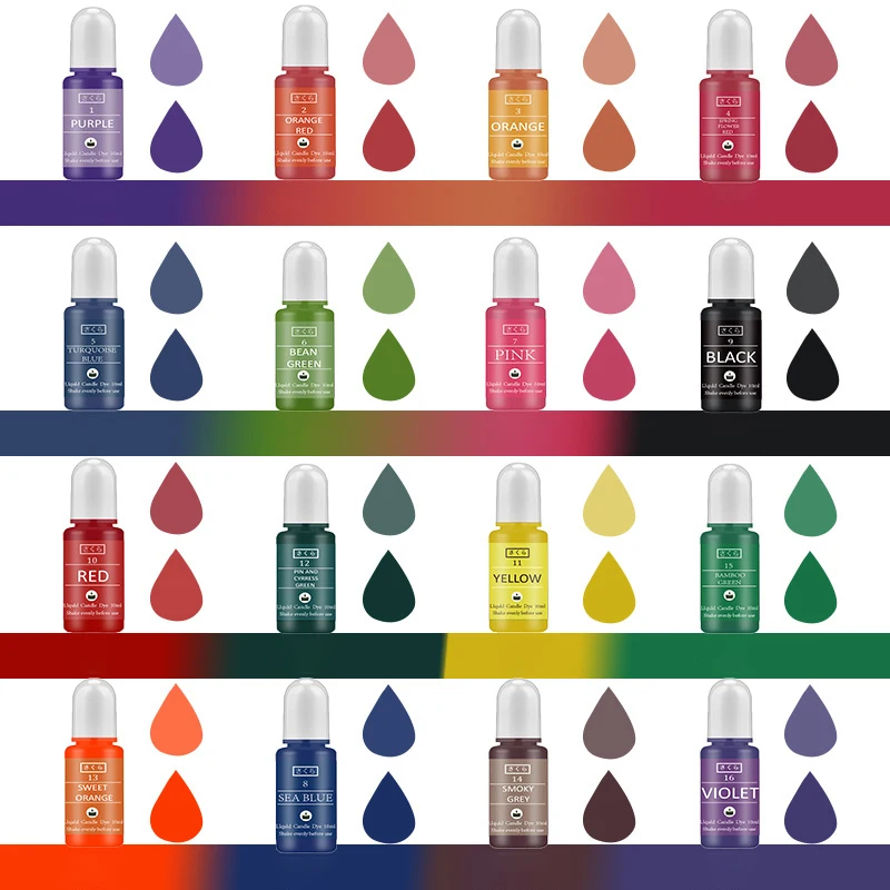 ชุดสีผสมเรซิ่นอีพ็อกซี่ DIY สำ - Unity Candle Set บทวิจารณ์และราคา