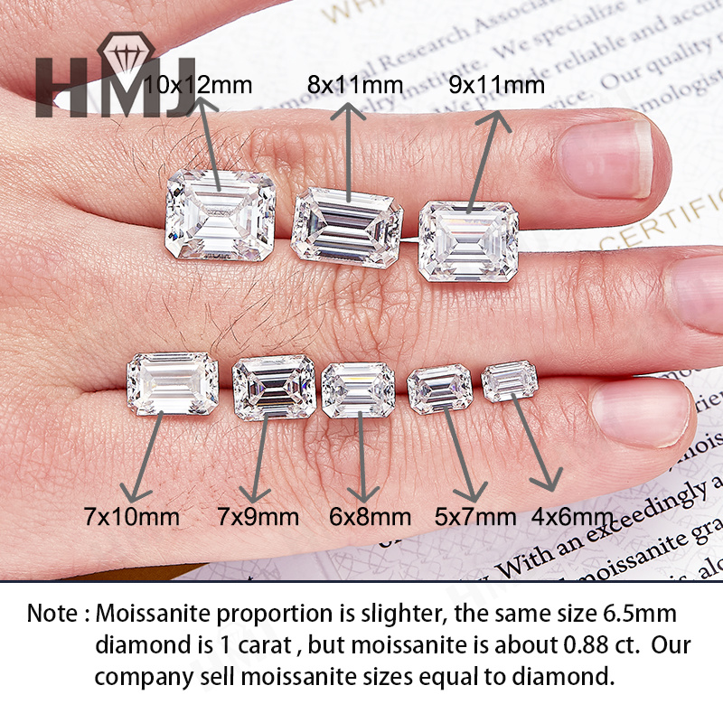 โมอิสซาไนต์ขายส่ง รูปทรงเอเมอร - Wedding Supply Wholesale บทวิจารณ์และราคา