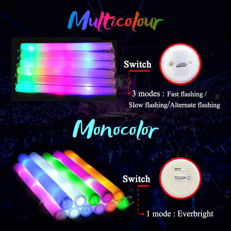 ไฟ LED สีเขียว 60 ชิ้น ไฟ LED  - Wedding Supply Bulk บทวิจารณ์และราคา